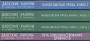 В.В.Малявин - Даосские каноны в переводе В.В.Малявина.  Комплект из 4-х книг.С подробными комментариями,примечаниями и вступительными статьями